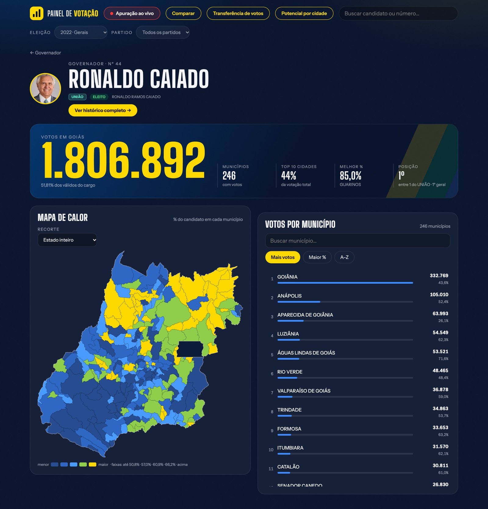 Mapa de calor e votos por município de Ronaldo Caiado em 2022
